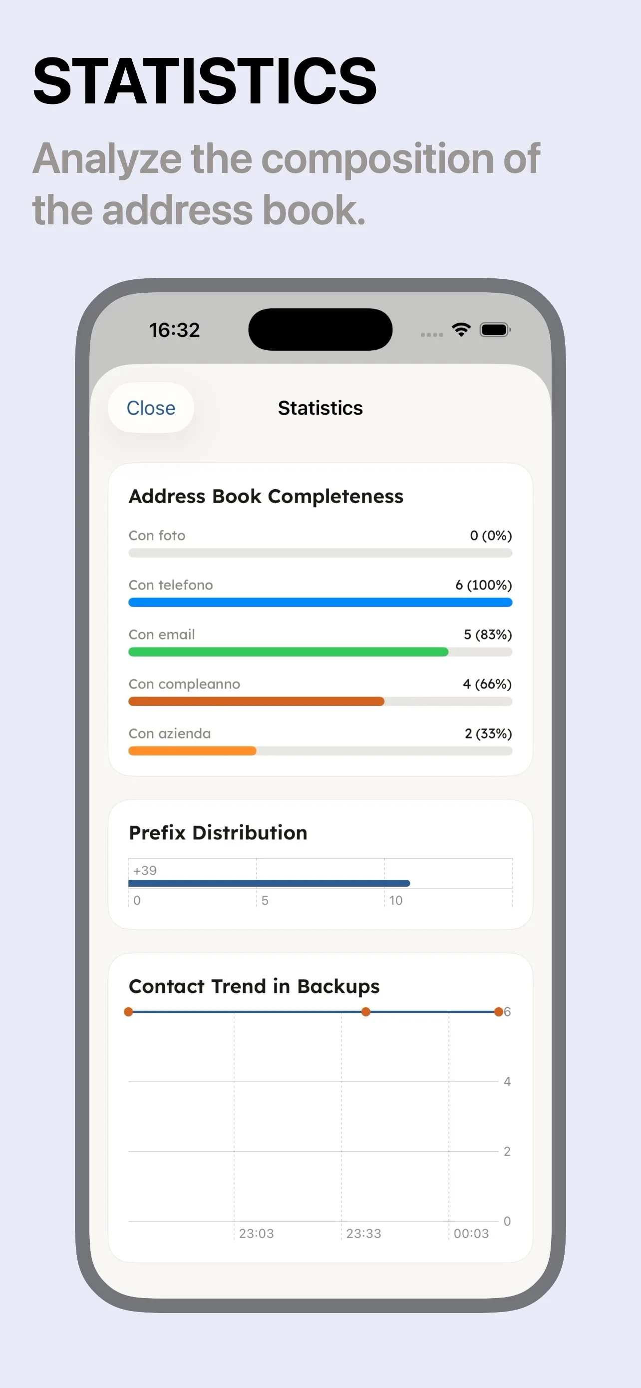 Address book statistics charts